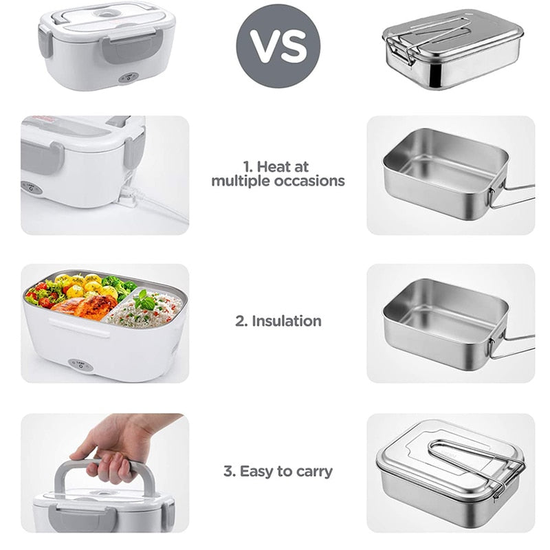 Stainless Steel Electric Heating Lunch Box 12V 24V 110V 220V Car US EU Plug School Picnic Portable Food Warmer Container Heater