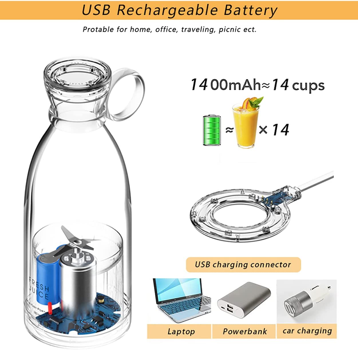 PORTABLE ELECTRIC BLENDER